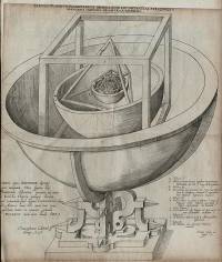 Modell des Sonnensystems in Keplers Mysterium Cosmographicum (1596) Johannes Kepler((https://de.m.wikipedia.org/wiki/Platonischer_K%C3%B6rper#/media/Datei%3AMysterium_Cosmographicum_solar_system_model.jpg))